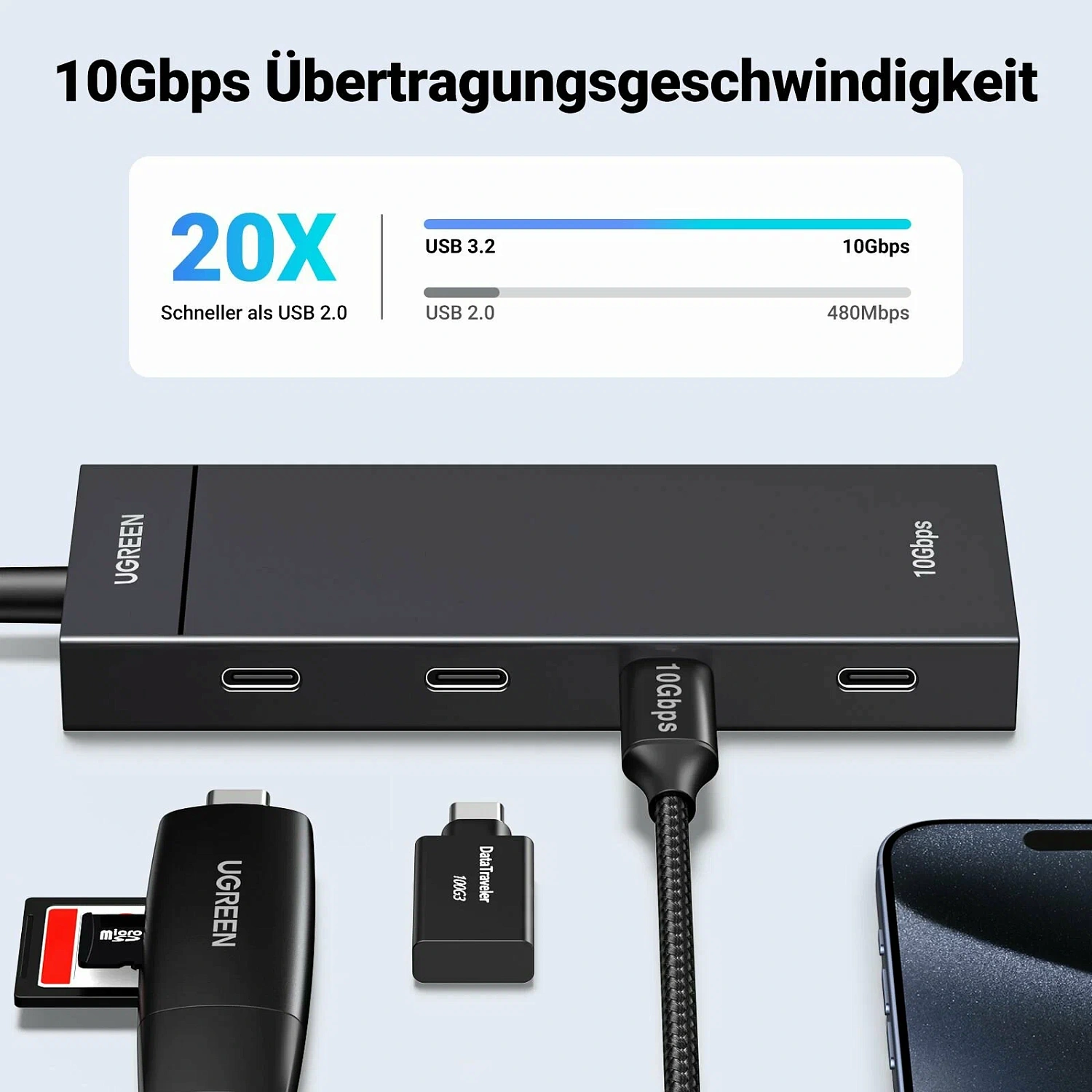 35584 Хаб UGREEN CM806 USB-C to 4xUSB-C HUB without PD. Цвет: черный